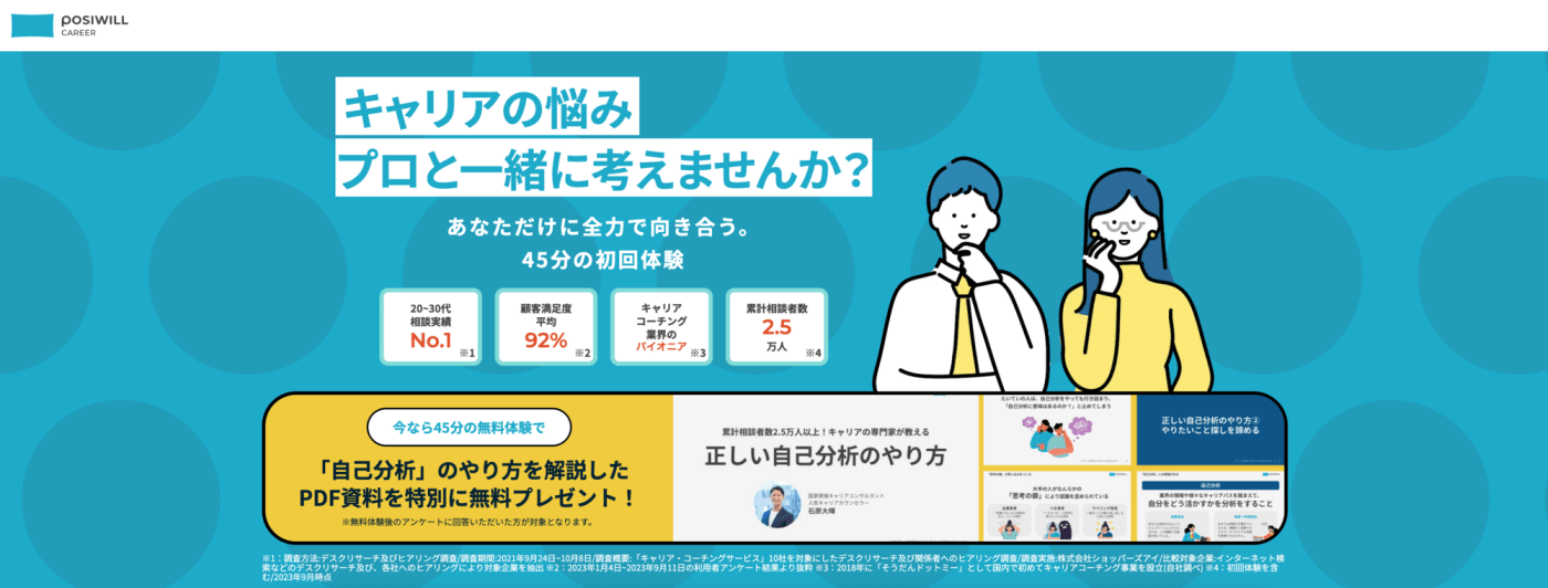 ポジウィルキャリア
