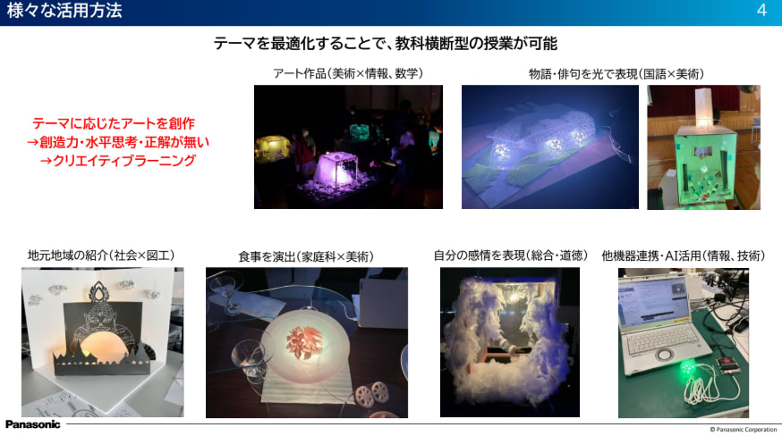 ILLUMMEの活用方法