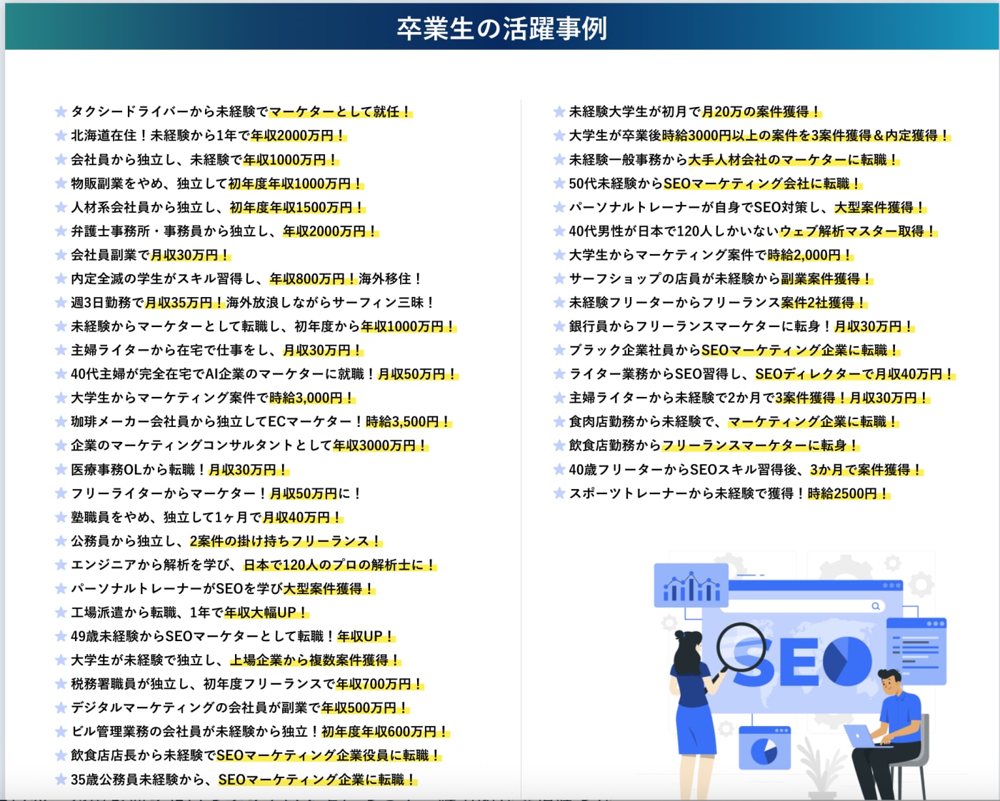 WEBMARKSの案件実績