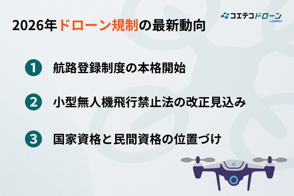 2026年ドローン規制の最新動向について