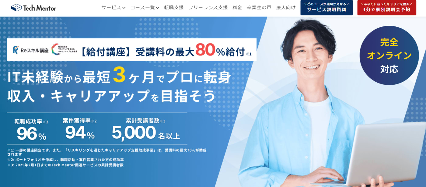 TechMentorのウェブサイトのスクリーンショット