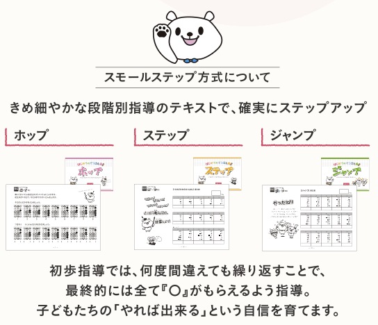 いしど式そろばん教室のスモールステップ方式についての図