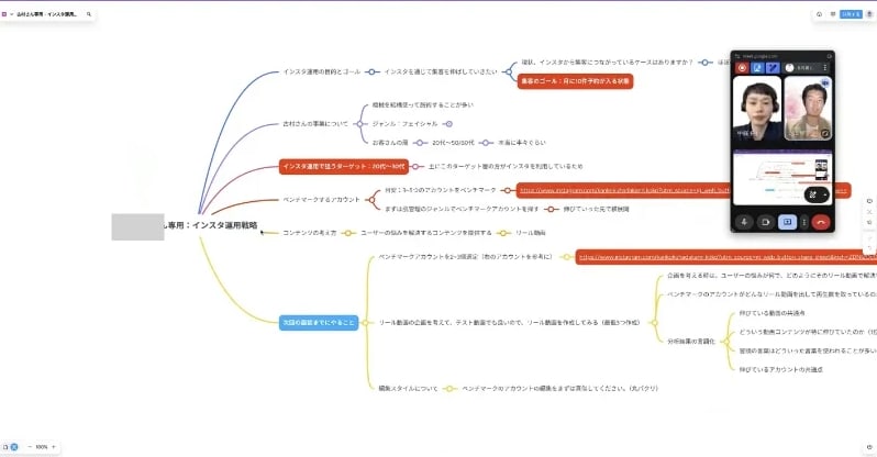 デジハクの受講生のロードマップの画像