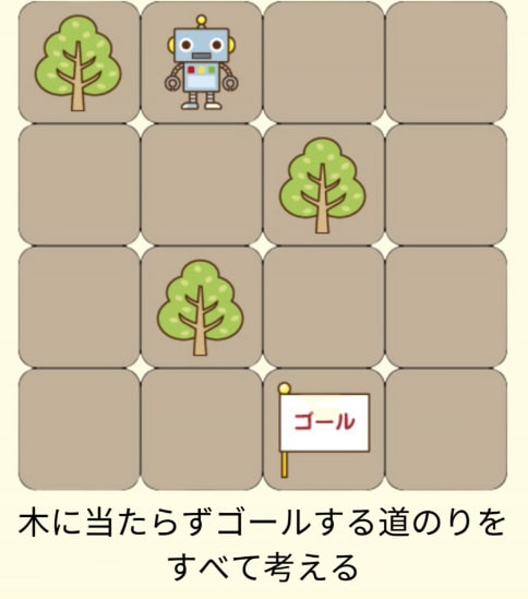 Z会 プログラミング 年長