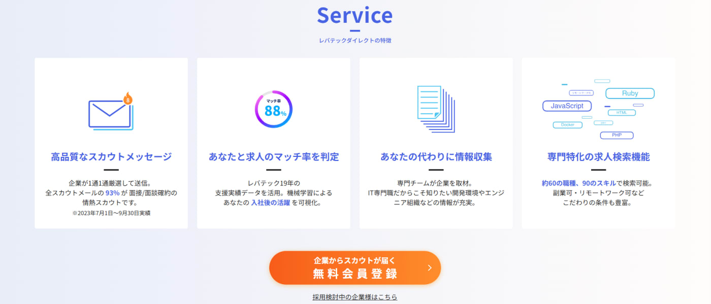 レバテックダイレクト