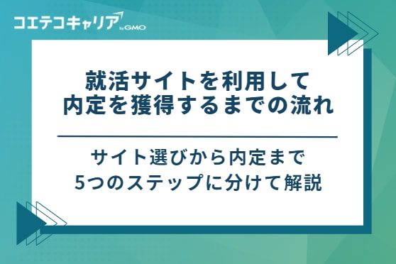 就活サイトを利用して内定を獲得するまでの流れ