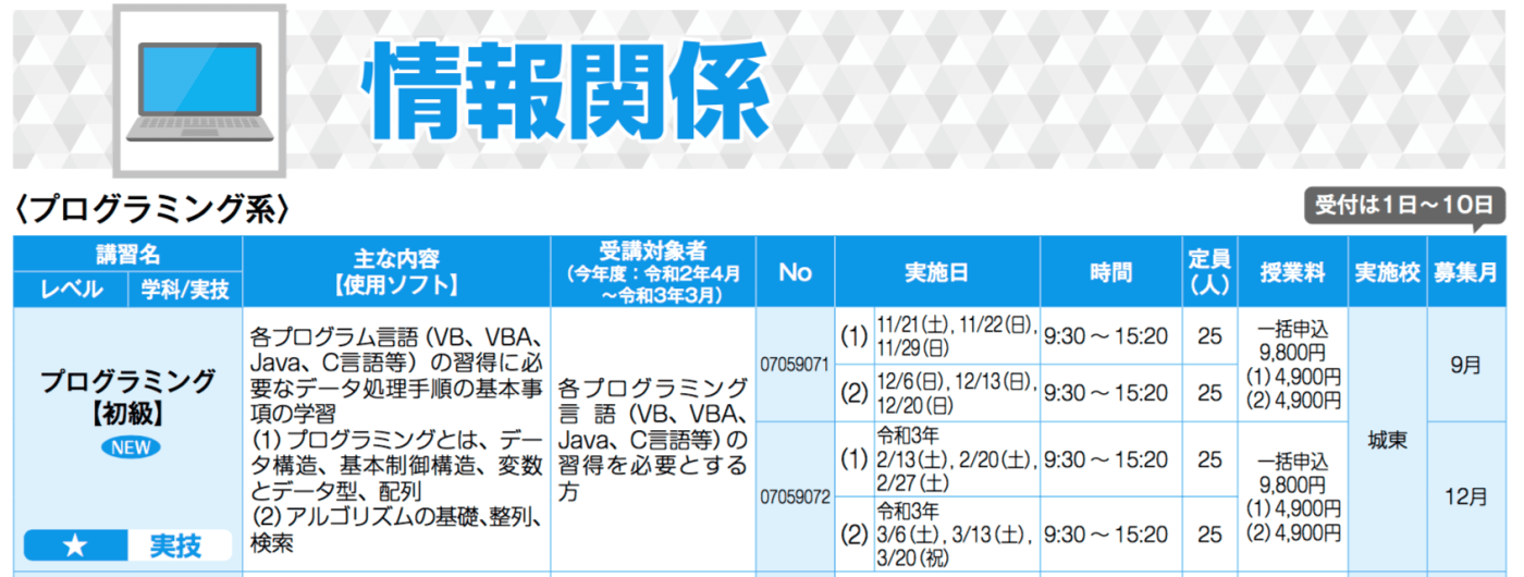 東京能力開発センター プログラミング