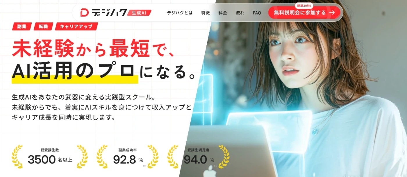 デジハク 生成AIサービストップ画像