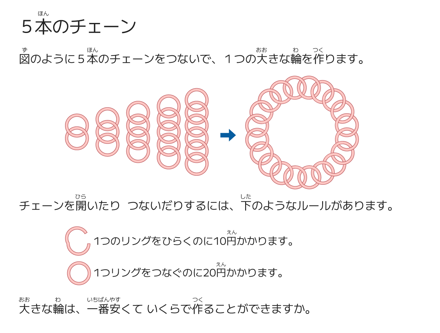 思考力チャレンジ 小5~6年生相当のサンプル問題