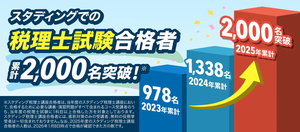 スタディング税理士試験対策講座|合格者数