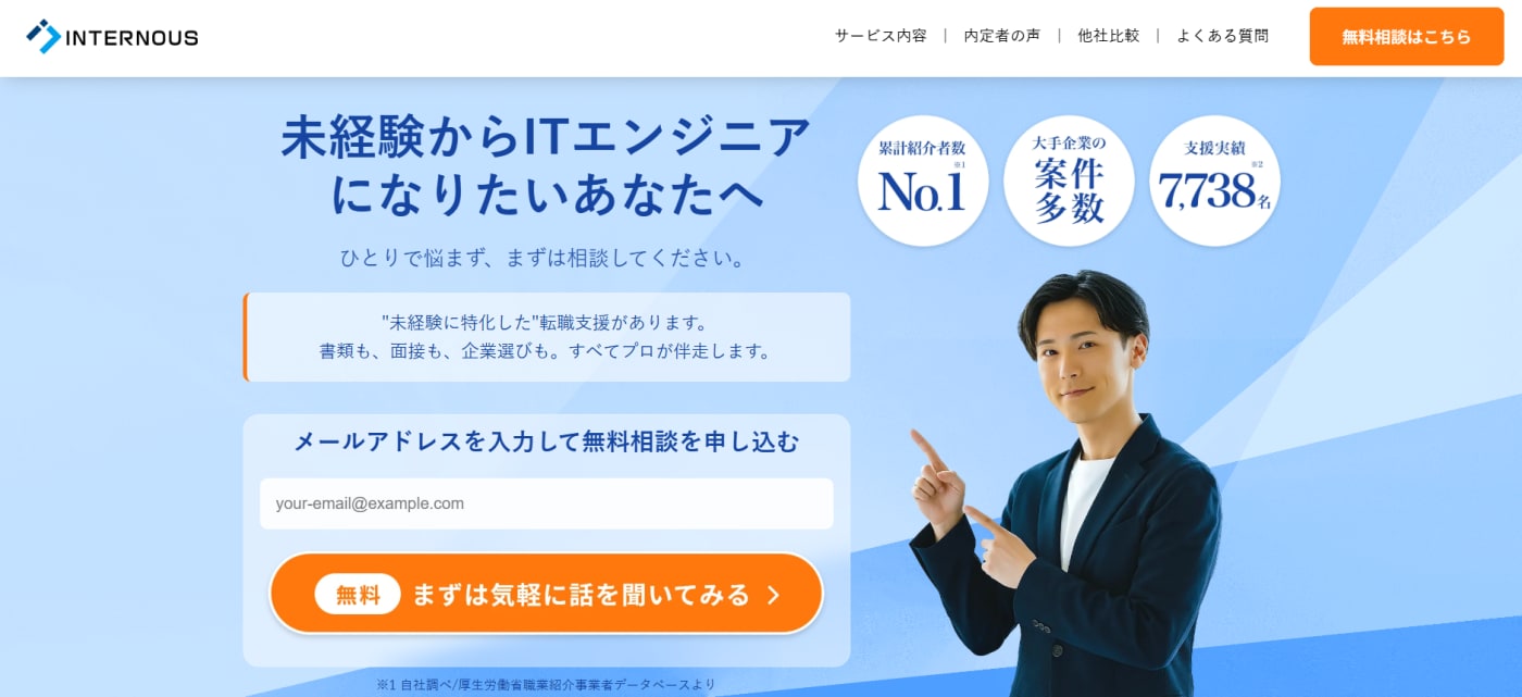 インターノウス