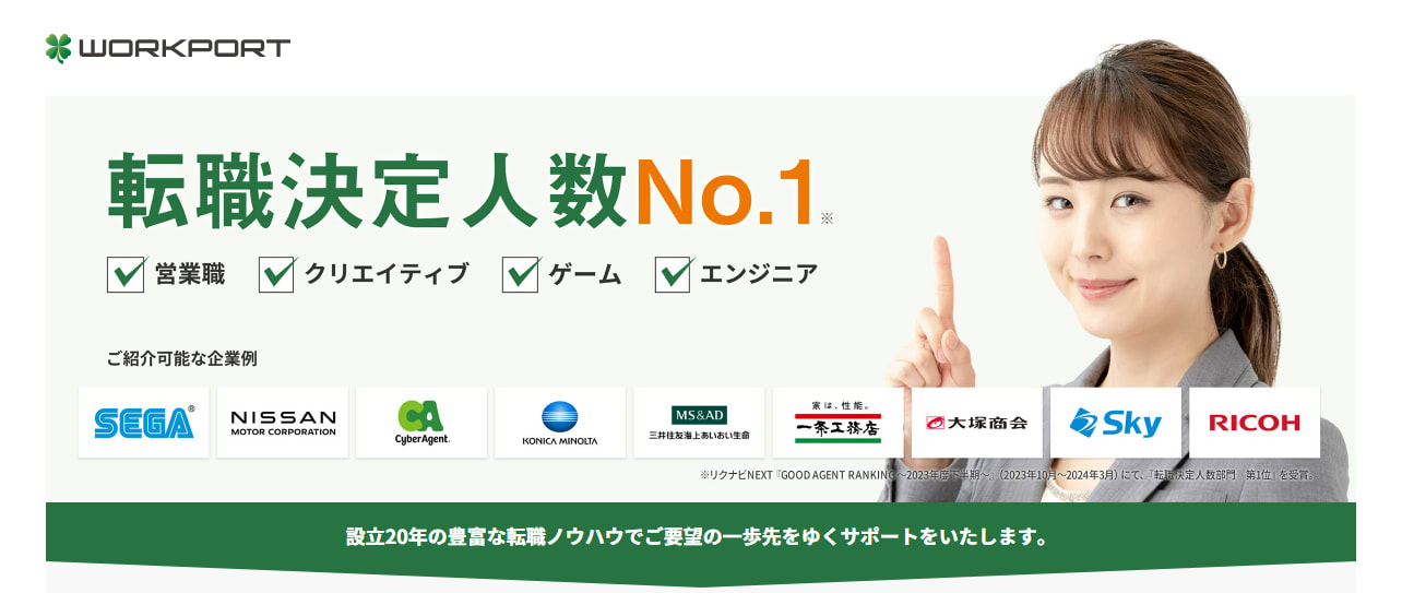 ワークポート