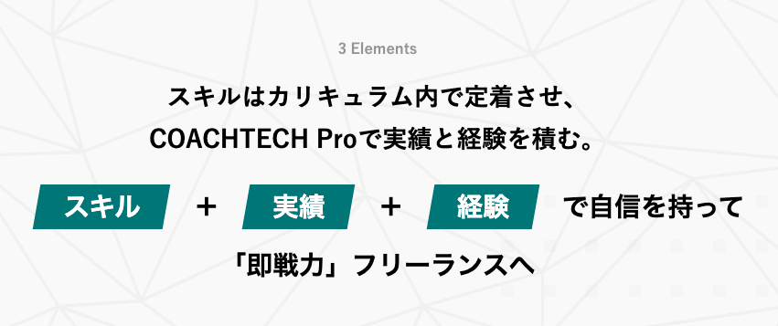 「即戦力」フリーランスへ