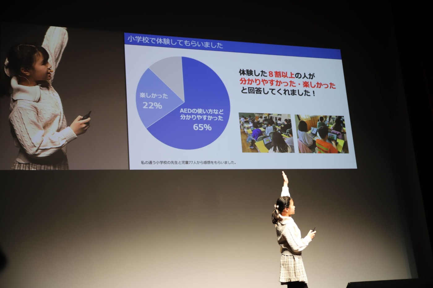 テックキッズグランプリ