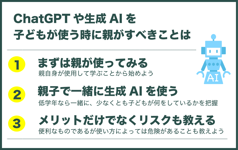 チャットGPT　小学生ChatGPTを子どもが使う時のポイント3つ