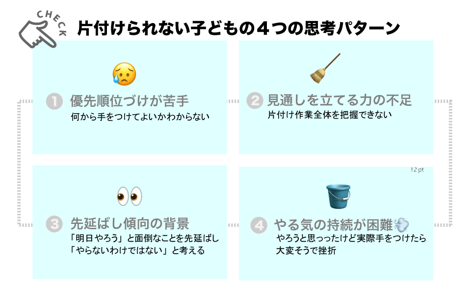 片付けられない子によくある4つの思考パターン