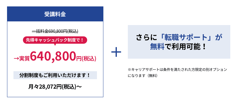 DMM プログラミング 料金