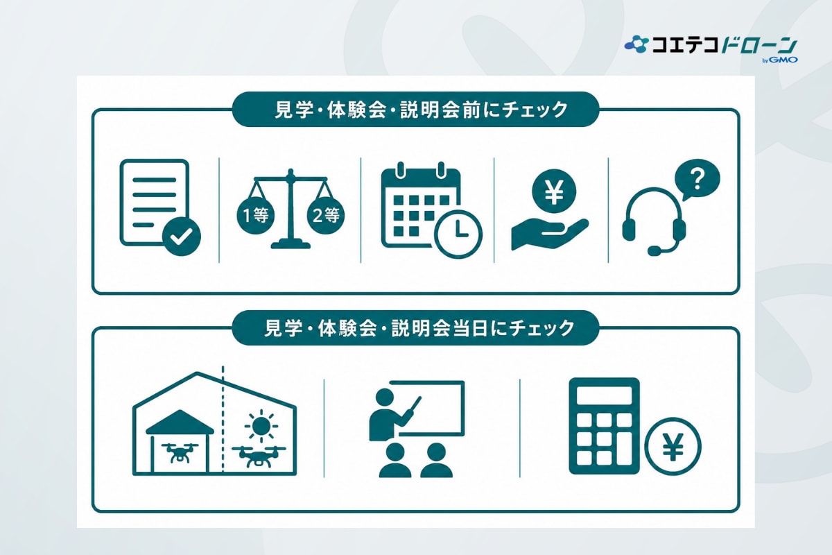ドローンスクール見学前と当日に確認したいチェックポイント