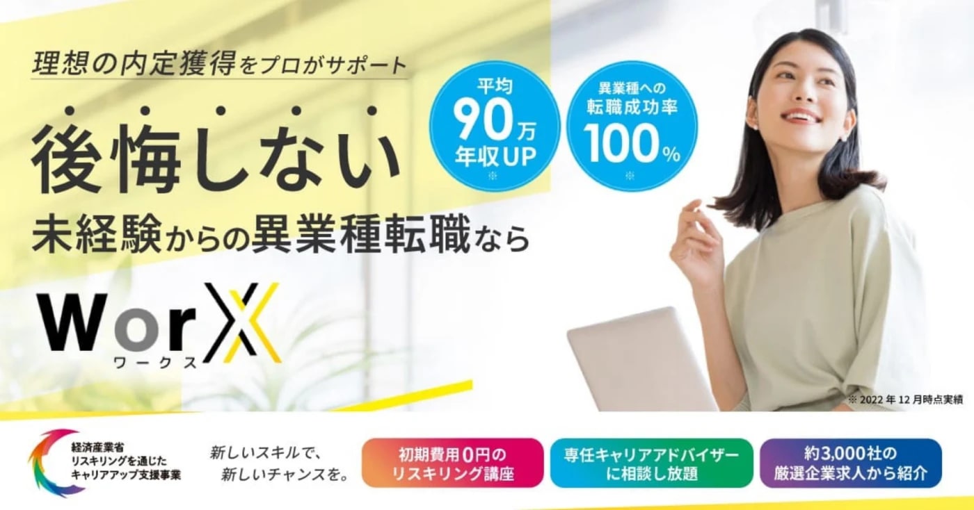 WorX(ワークス)