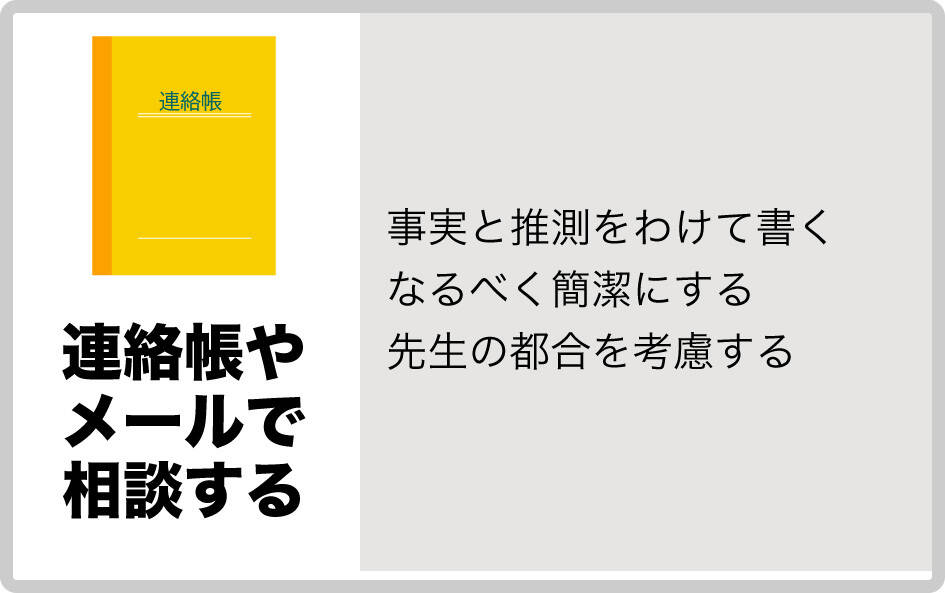 先生に連絡帳やメールで相談する場合の書き方