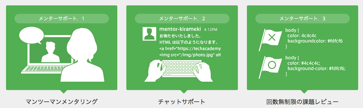 テックアカデミー