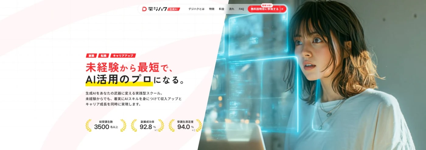 デジハク 生成AI