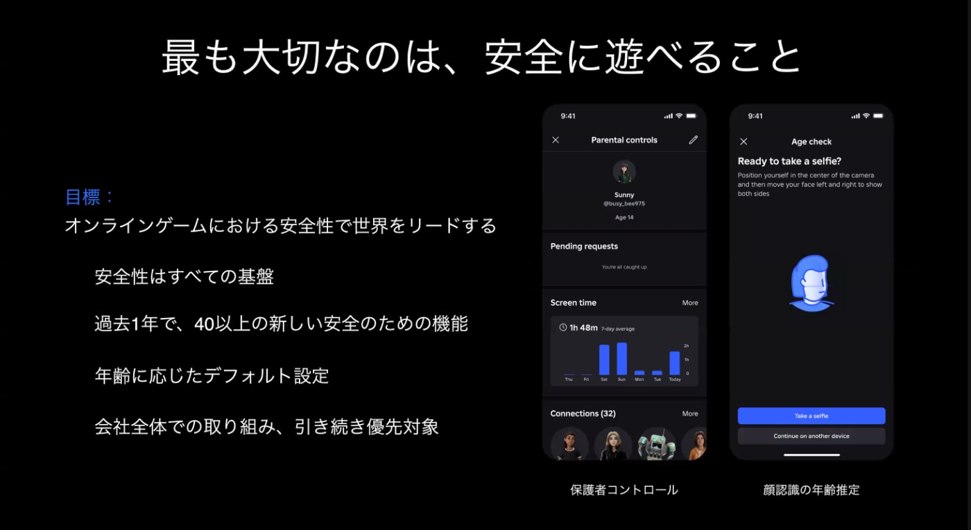 安全性の目標を表記した画像