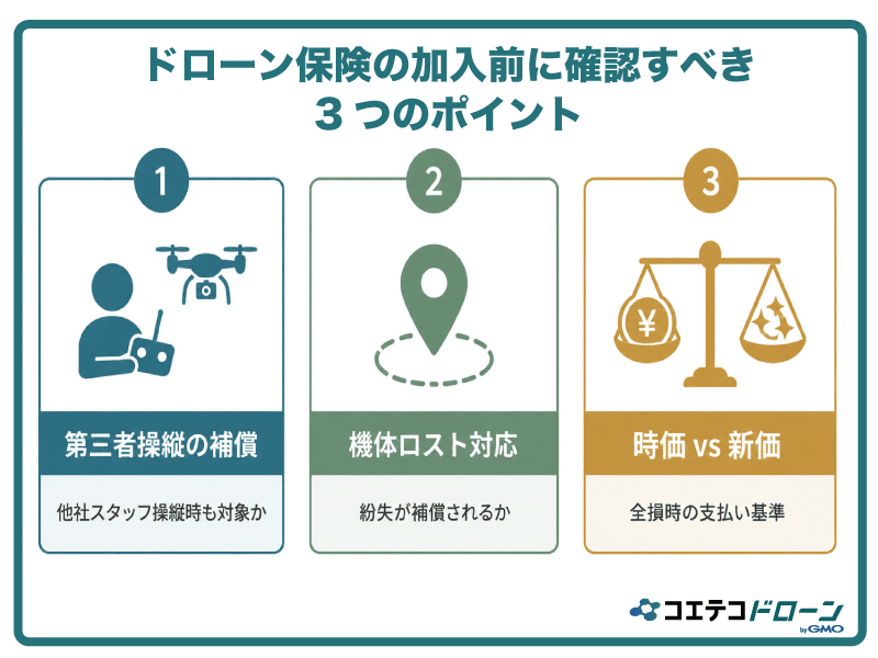 ドローン保険加入時に確認すべきポイント3つ