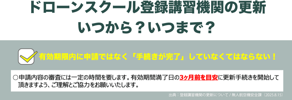 ドローンスクール登録講習機関の更新はいつから?いつまで?