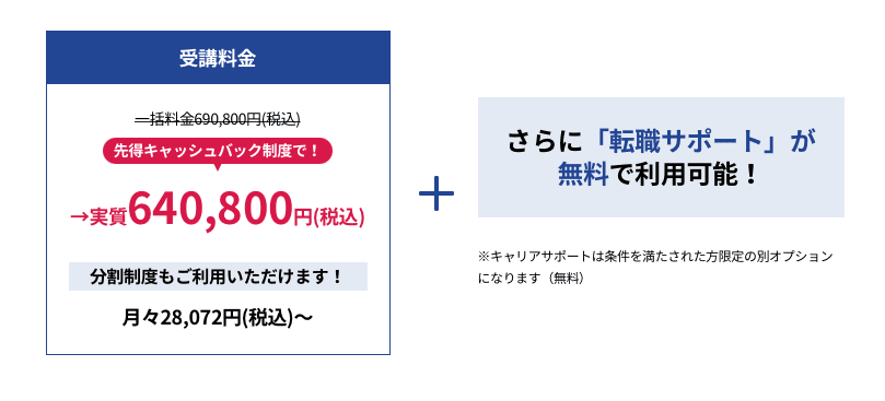 DMM プログラミング 料金