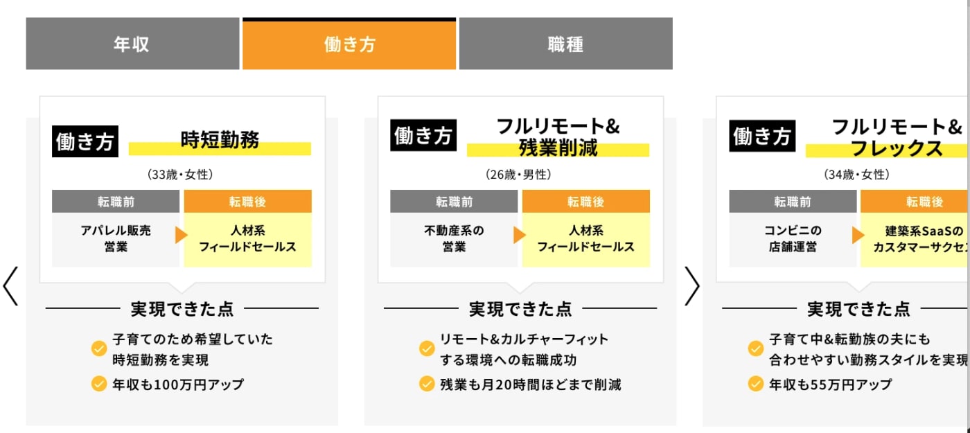 WorXの転職事例