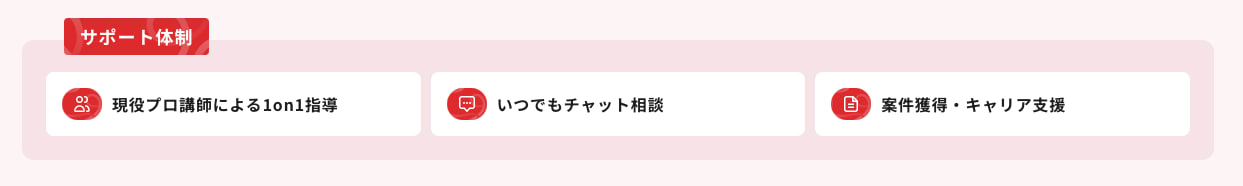 デジハクのサポート体制についての画像