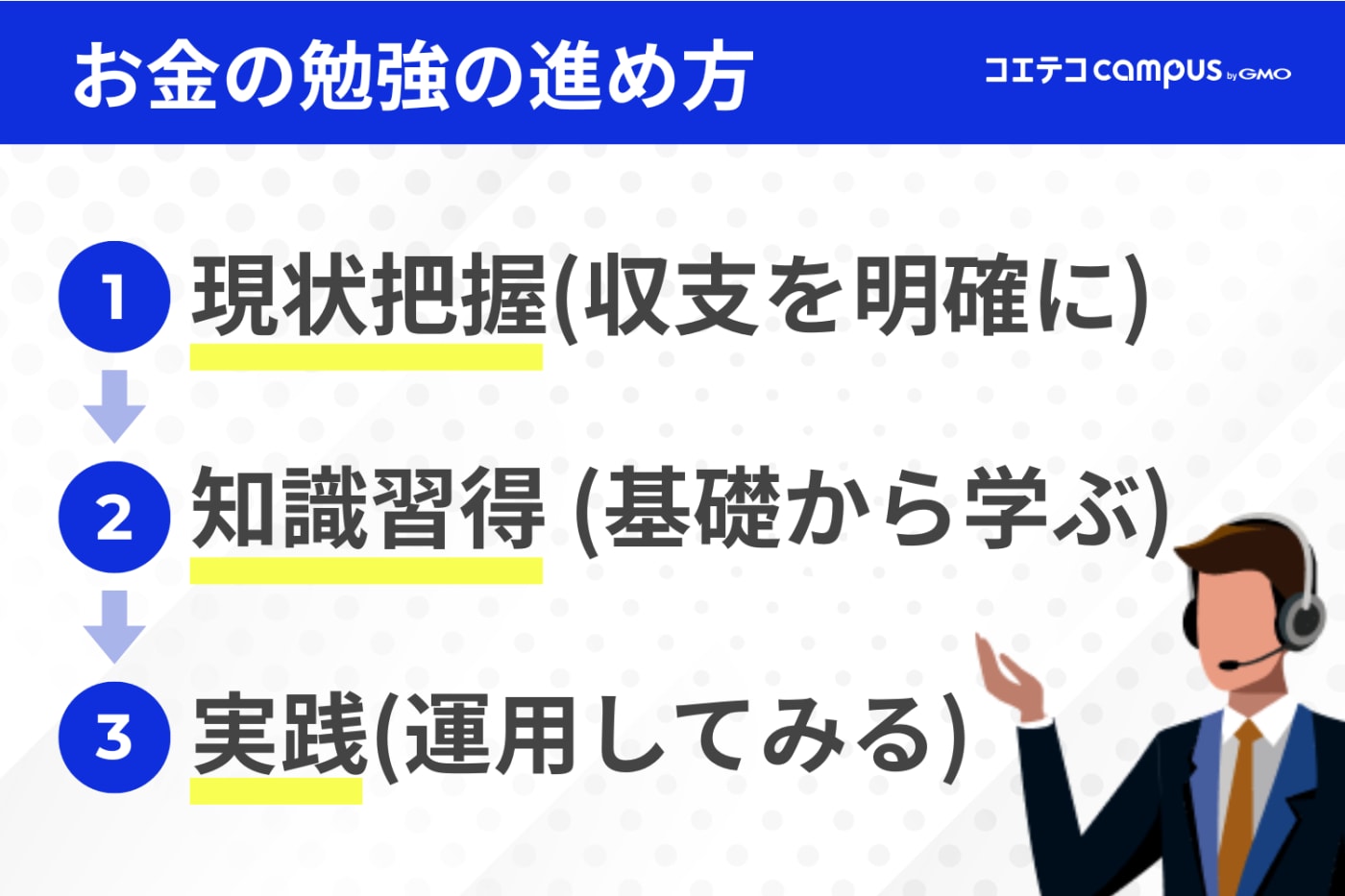 大人の「お金の勉強」、何から始める？初心者向け3ステップ