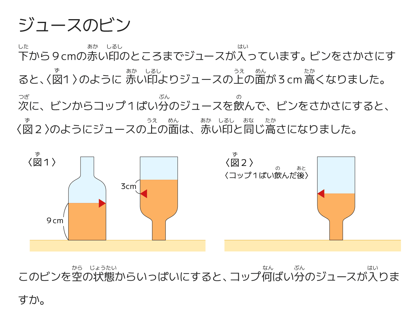 思考力チャレンジ 中学生以上のサンプル問題
