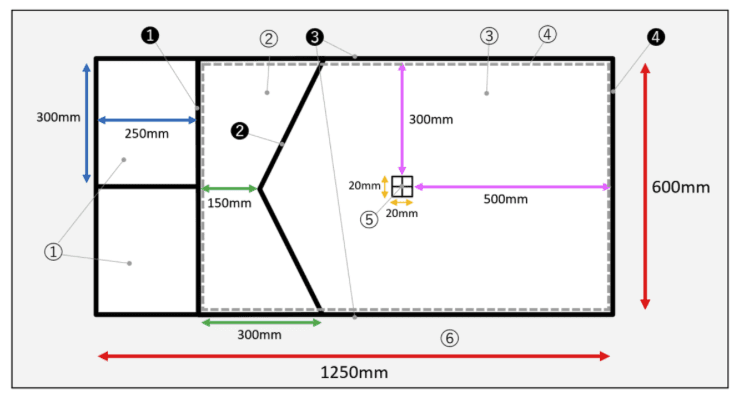 ロボッチャ®のコート