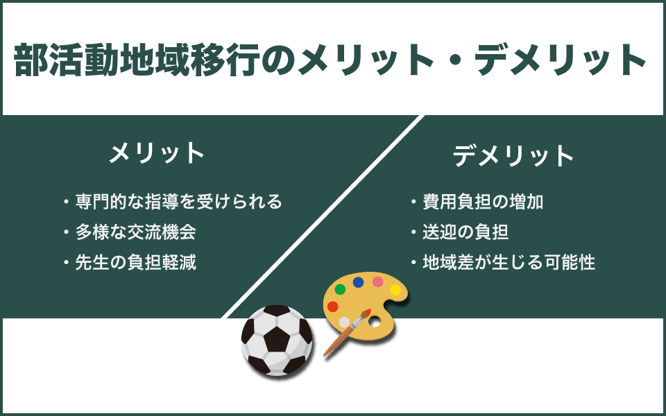部活動の地域移行のメリットとデメリット