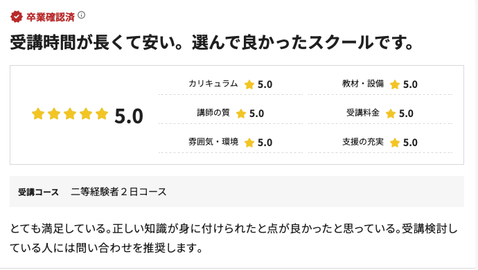 湘南ドローンアカデミーのコエテコドローンにおける口コミ評価の抜粋
