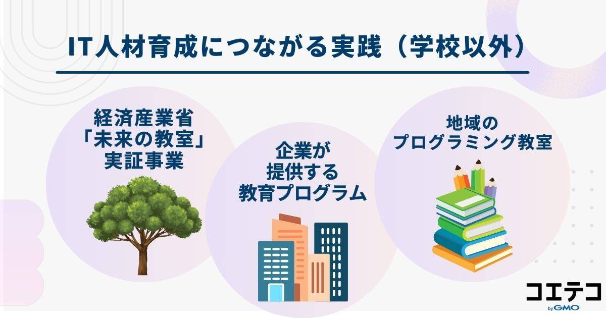IT人材育成につながるキャリア教育の実践例