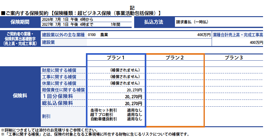 ドローン保険の見積もりサンプル