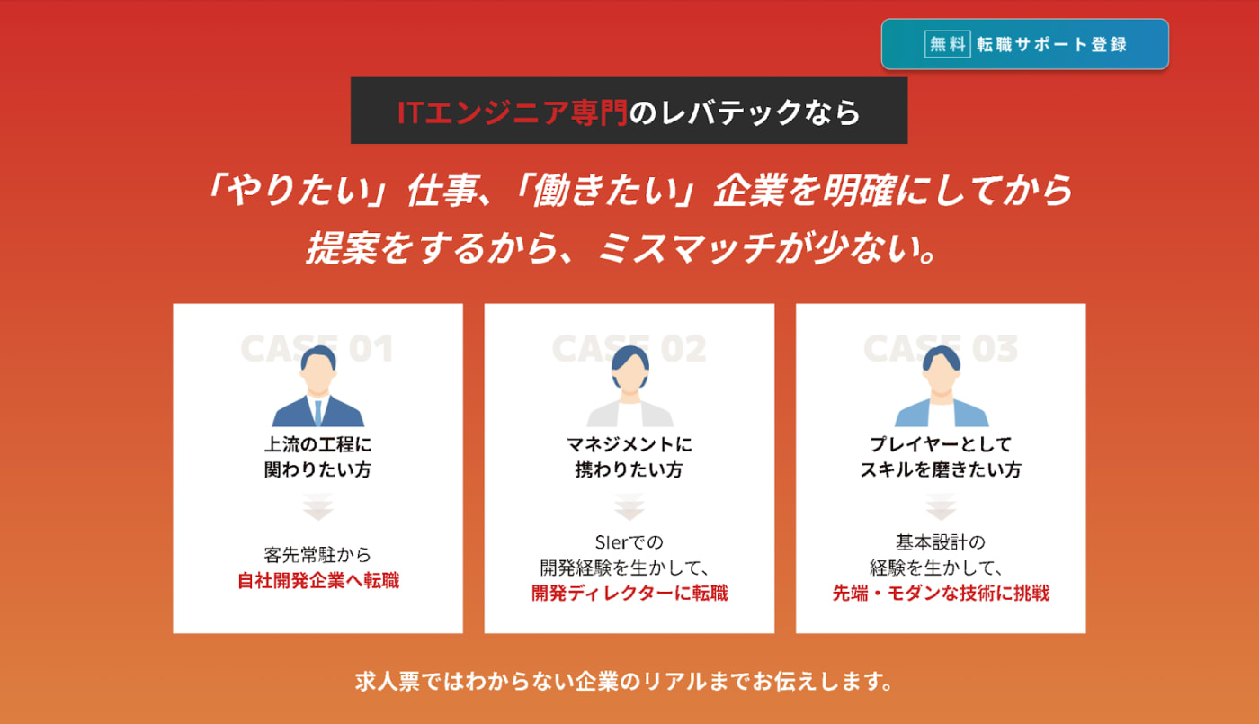 レバテックキャリア