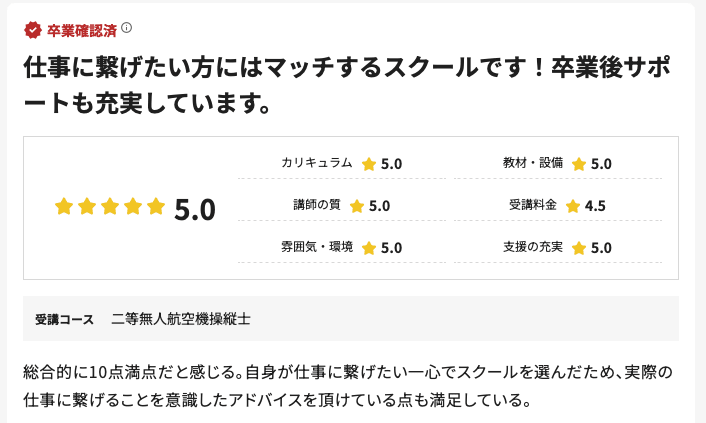 AZAX ドローンスクール（大阪）の口コミ評価
