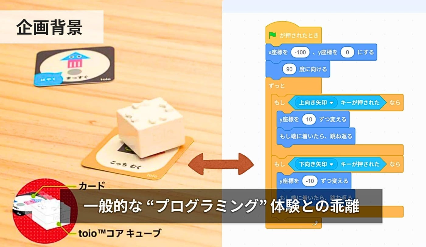 カードで動かす体験は、一般的なプログラミングとは違うものに見られていた