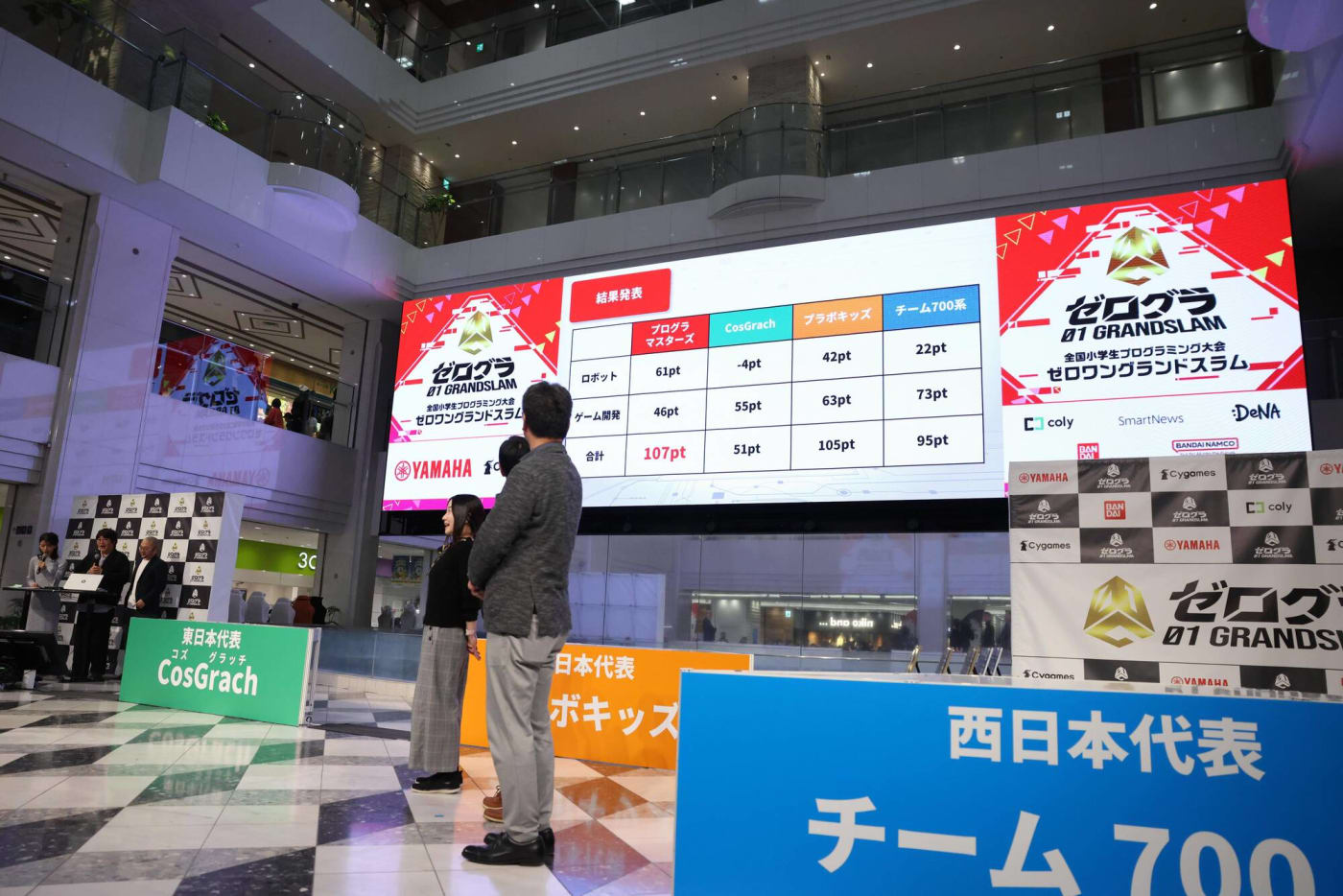 ゼロワングランドスラム2025の会場