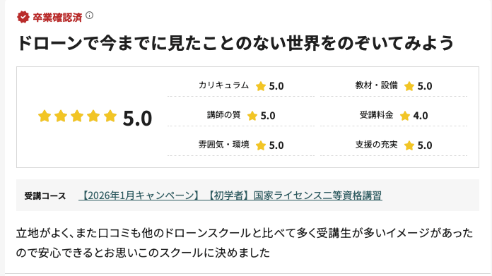 コエテコドローンにスクールを載せると効果はあるのか？