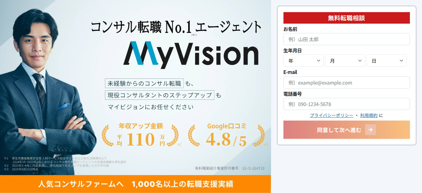 MyVision