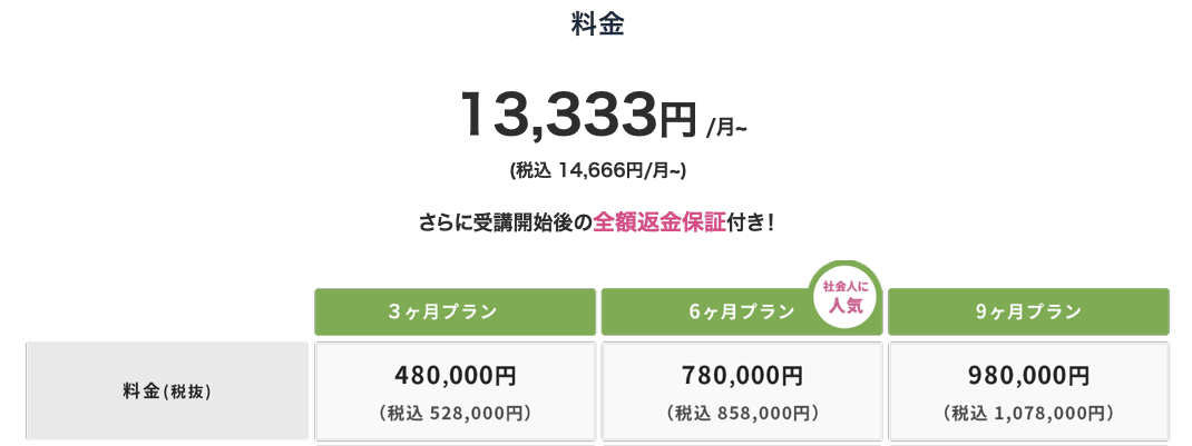 AIdemy 料金表