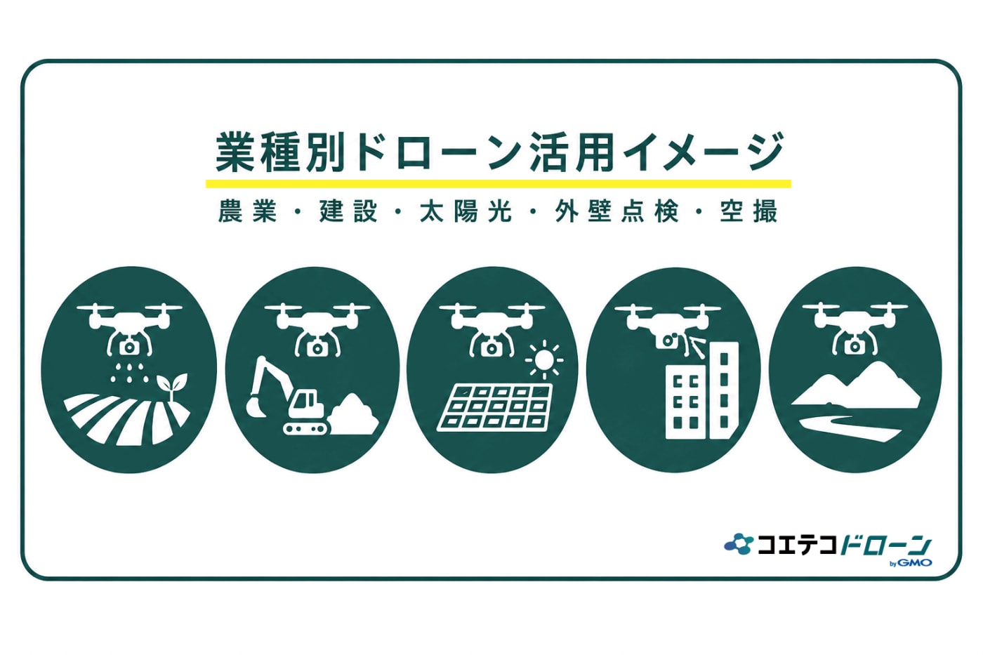 農業・建設・太陽光・外壁点検・空撮・業種別ドローン活用シーン