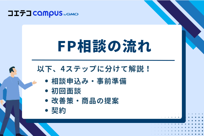 FP相談の流れ