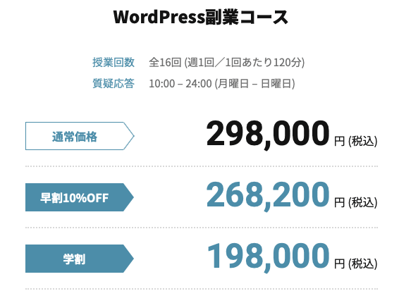 レイズテック ワードプレス 料金