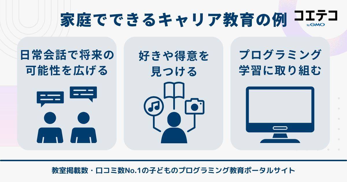 家庭でできるキャリア教育とプログラミング学習
